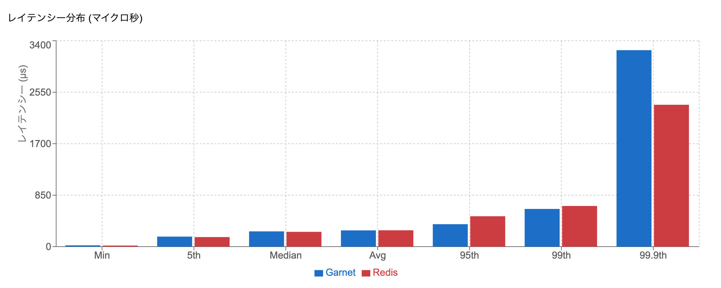 Pasted image 20251008003206.png