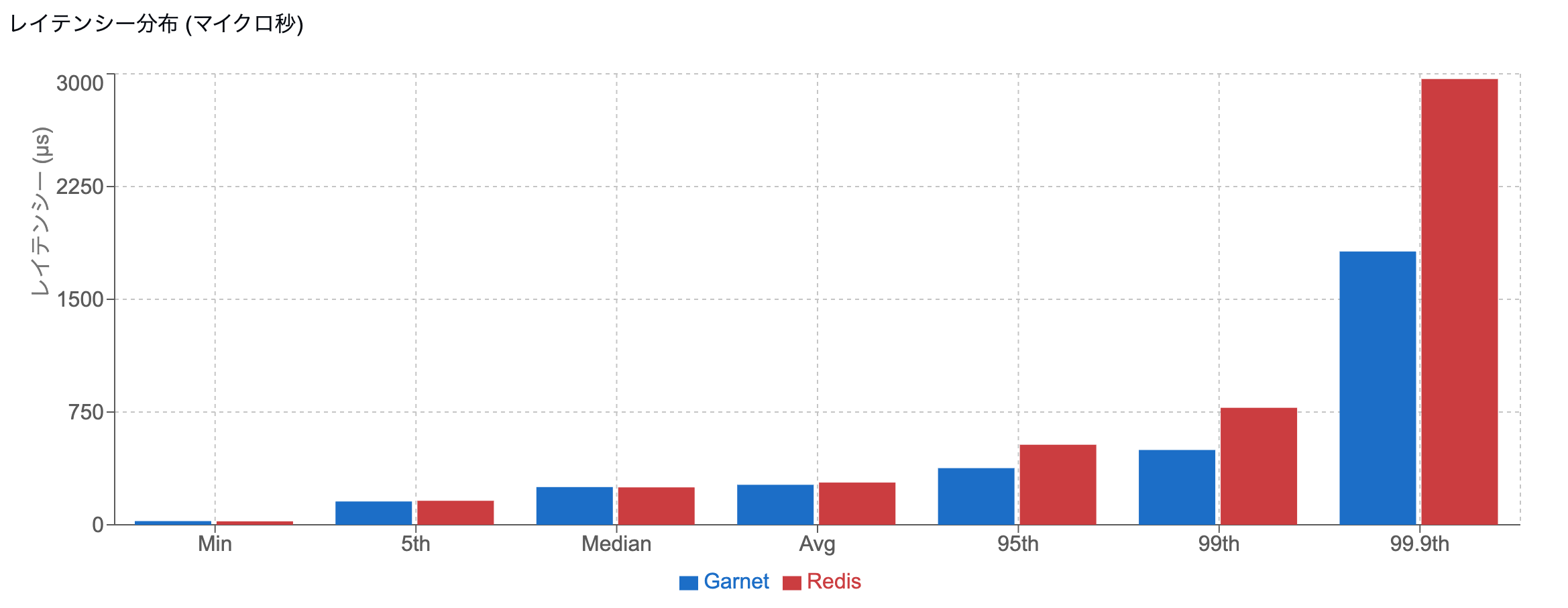 Pasted image 20251008010137.png