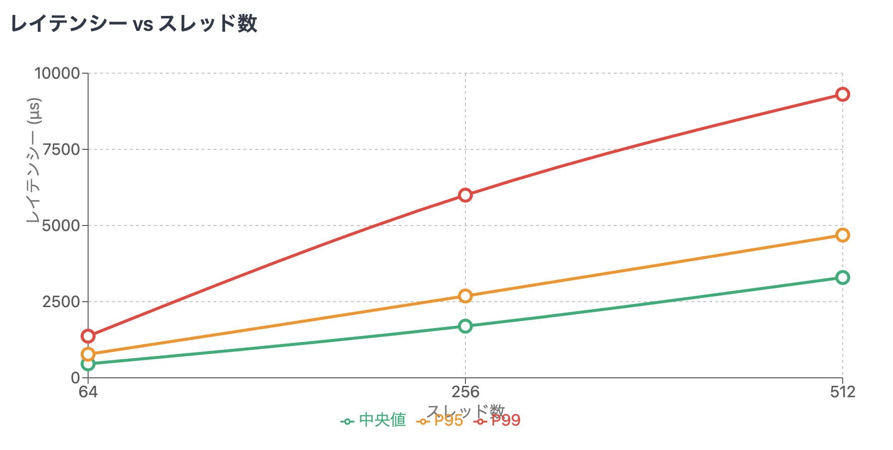 Pasted image 20251008015759.png